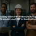 Quality Intern FMCG Manufacturing (Graduate Level) MP in South Africa